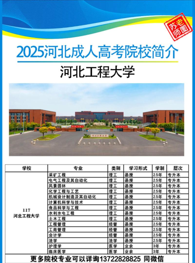 2024年保定工程专业大学排名榜 2024年保定工程专业大学排名榜