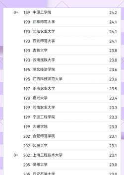 2024年带电专业排名 2024年带电专业排名