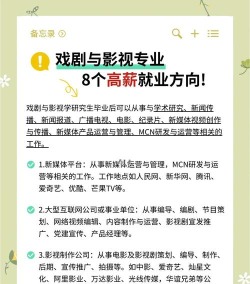 2024年想当演员要学什么专业好 2024年想当演员要学什么专业好