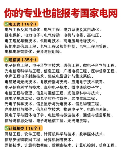 2024年想进电网学什么专业 2024年想进电网学什么专业