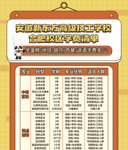 2024年合肥烹饪专业排名 2024年合肥烹饪专业排名