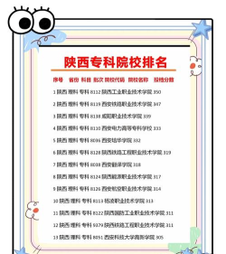 陕西艺术职高专业排名 陕西艺术职高专业排名