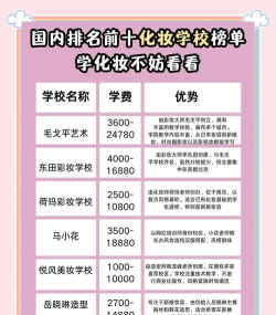 2024年专业学化妆排名 2024年专业学化妆排名