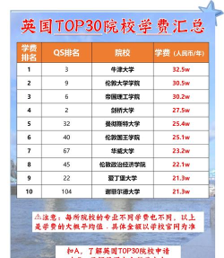 2024年外语专业中学排名 2024年外语专业中学排名