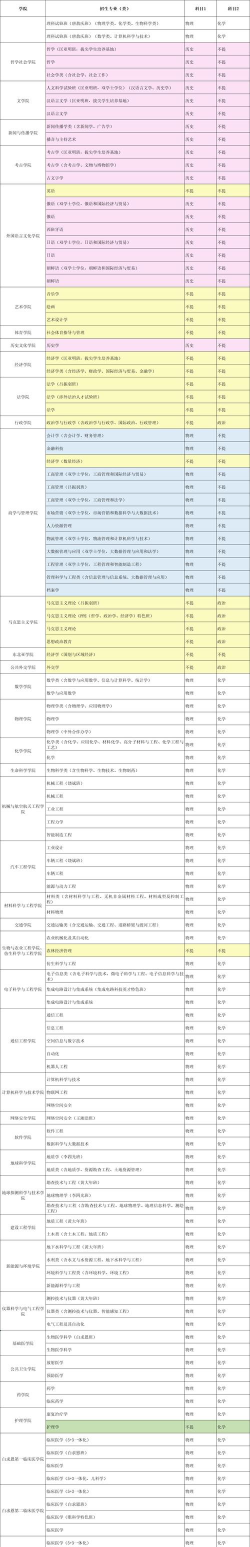 2024年吉林专业机床排名 2024年吉林专业机床排名