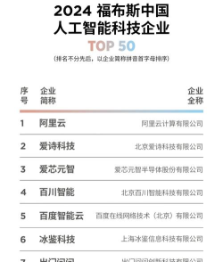 2024年robotics专业排名全球 2024年robotics专业排名全球