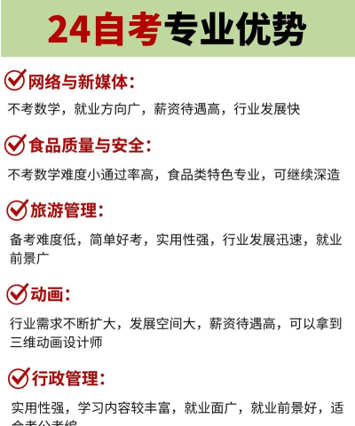 2024年博士自考专业排名 2024年博士自考专业排名