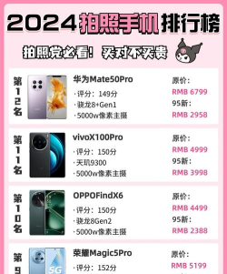 2024摄影专业排名前三 2024摄影专业排名前三