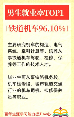 2024年初中生男生学什么专业好 2024年初中生男生学什么专业好