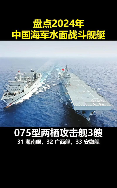 2024年舰船制造专业排名 2024年舰船制造专业排名