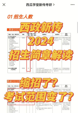 2024年西政学什么专业 2024年西政学什么专业