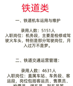 2024年铁路乘务专业排名 2024年铁路乘务专业排名