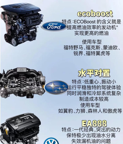 2025年发动机专业排名 2025年发动机专业排名