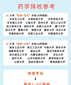 2024年文科生学什么药剂专业好 2024年文科生学什么药剂专业好