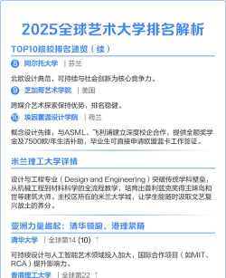 2025年全球艺术专业排名 2025年全球艺术专业排名