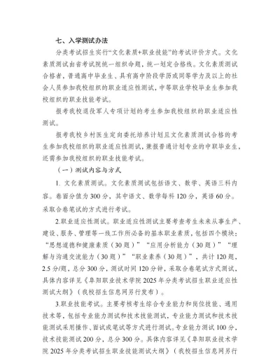 2025年阜阳学院专业排名 2025年阜阳学院专业排名