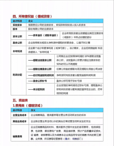 2025年财务学专业排名 2025年财务学专业排名