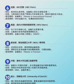 2025年金融管理专业名校排名 2025年金融管理专业名校排名