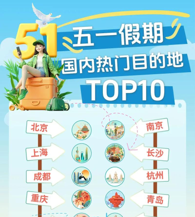 地铁专业重要程度排名 地铁专业重要程度排名