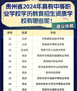 贵阳技校大专专业排名 贵阳技校大专专业排名