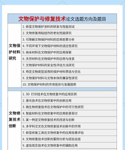 文物修复技术专业排名 文物修复技术专业排名
