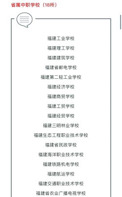 2024年服装专业福建学校排名 2024年服装专业福建学校排名