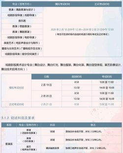 2024年专业高考表演培训排名 2024年专业高考表演培训排名