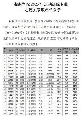 2025年湘南学院好的专业排名是 2025年湘南学院好的专业排名是