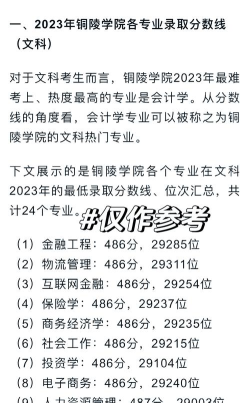 2024年铜陵学院有专业排名 2024年铜陵学院有专业排名