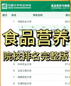 2024年食品专业学科测评排名 2024年食品专业学科测评排名