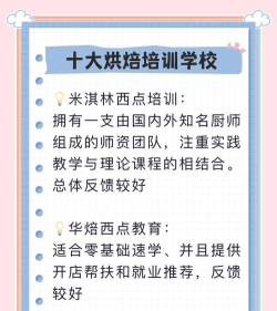 2025年西点焙烤专业大学排名 2025年西点焙烤专业大学排名