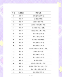 2024技工培训专业机构排名 2024技工培训专业机构排名