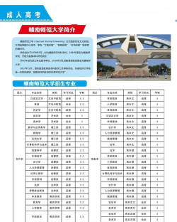 2024年江西本科热门专业排名 2024年江西本科热门专业排名
