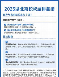 2025年湖北省医学本科专业排名 2025年湖北省医学本科专业排名
