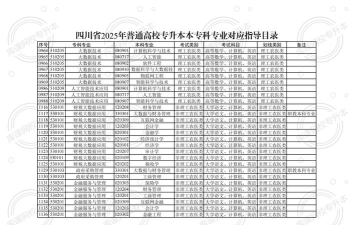 2025年四川本科学院专业排名 2025年四川本科学院专业排名