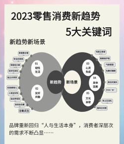 2025年贵州专业新零售电商排名 2025年贵州专业新零售电商排名