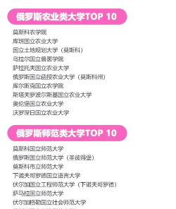 2024年世界大学俄语专业排名 2024年世界大学俄语专业排名