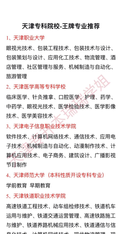 天津专科汽车专业排名 天津专科汽车专业排名