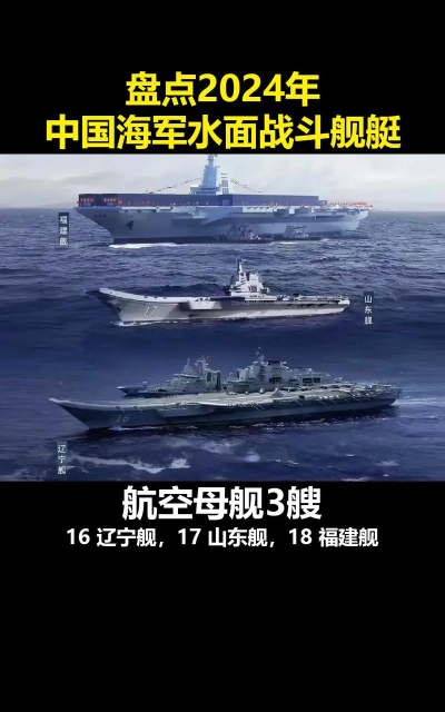 2024水面舰艇专业排名 2024水面舰艇专业排名