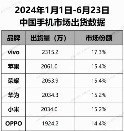 2024年大数据营销专业排名 2024年大数据营销专业排名