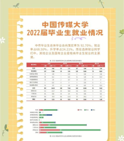 传媒专业好就业吗新闻 传媒专业好就业吗新闻