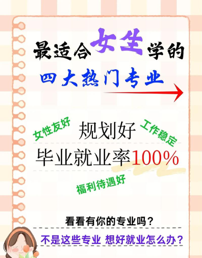 2024年初中女生比较适合的专业 2024年初中女生比较适合的专业