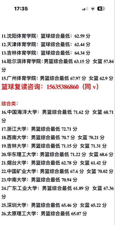 2024年招收篮球专业女生的大学 2024年招收篮球专业女生的大学