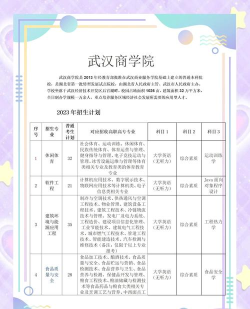 2024年武汉电商专业排名 2024年武汉电商专业排名