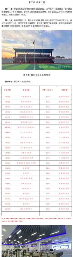 2025年邵阳工业专业排名 2025年邵阳工业专业排名