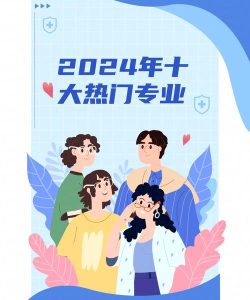 2024年推广设计学什么专业好 2024年推广设计学什么专业好