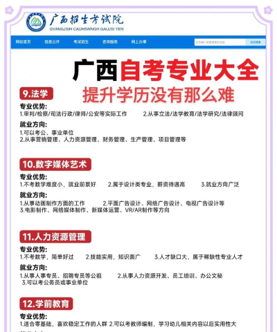 2024年广西预科主要学什么专业 2024年广西预科主要学什么专业