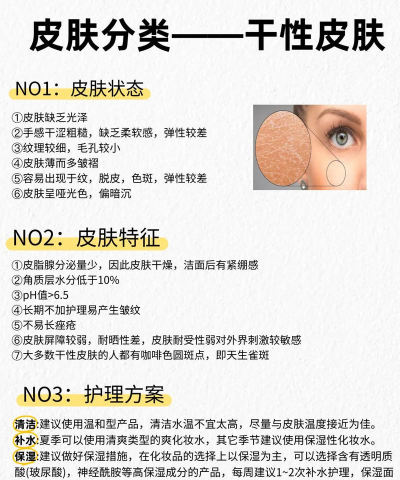 2024年院校皮肤管理专业排名 2024年院校皮肤管理专业排名