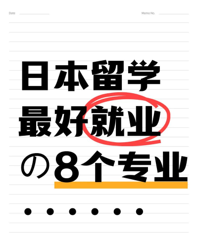 2024年日本硕士学什么专业好 2024年日本硕士学什么专业好