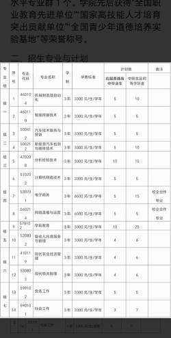 2024年新疆女生学什么专业好 2024年新疆女生学什么专业好